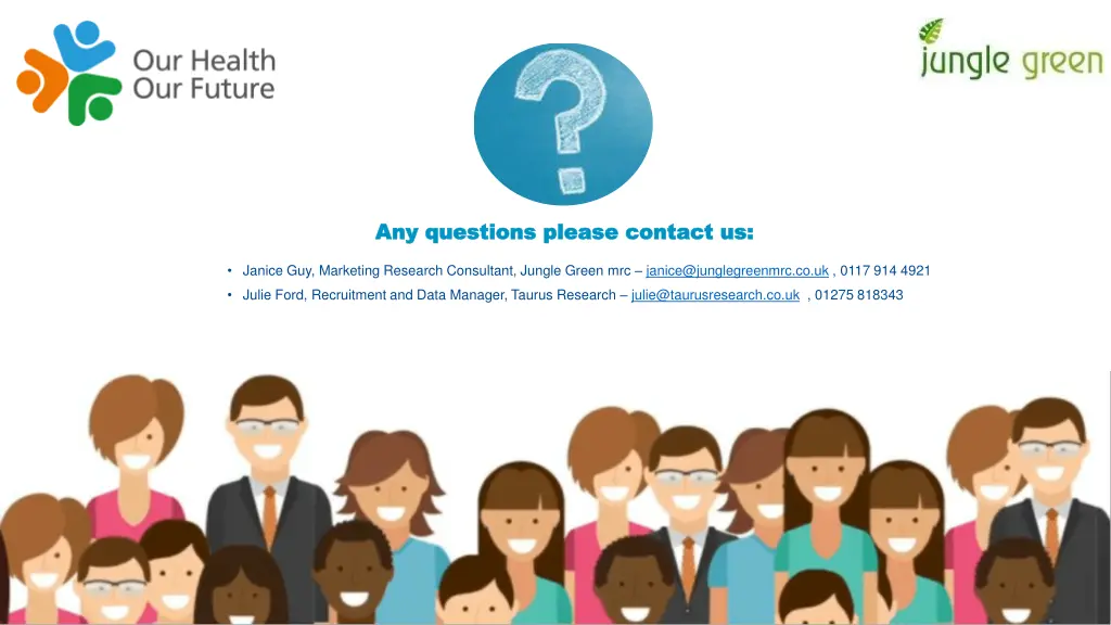any questions please contact us any questions