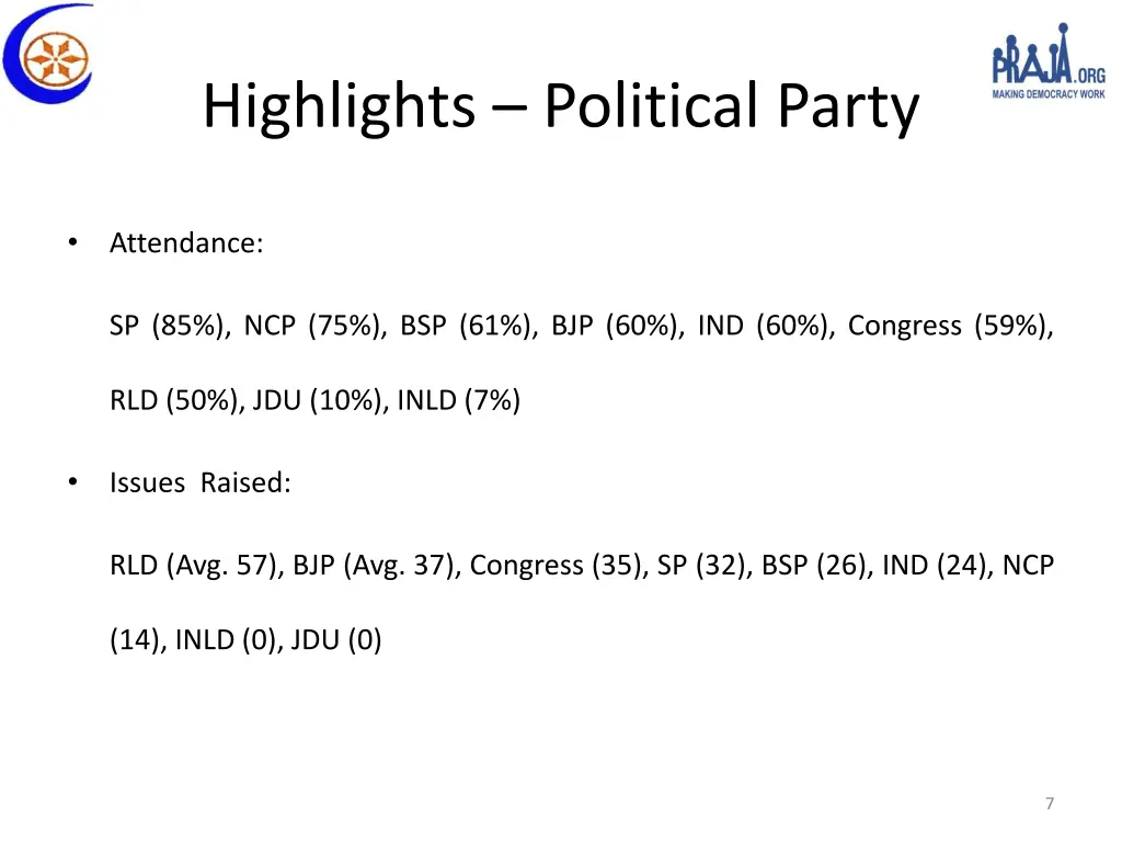 highlights political party