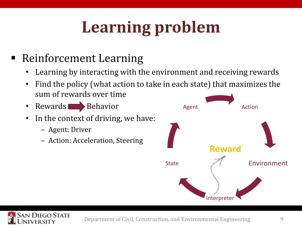 learning problem 1