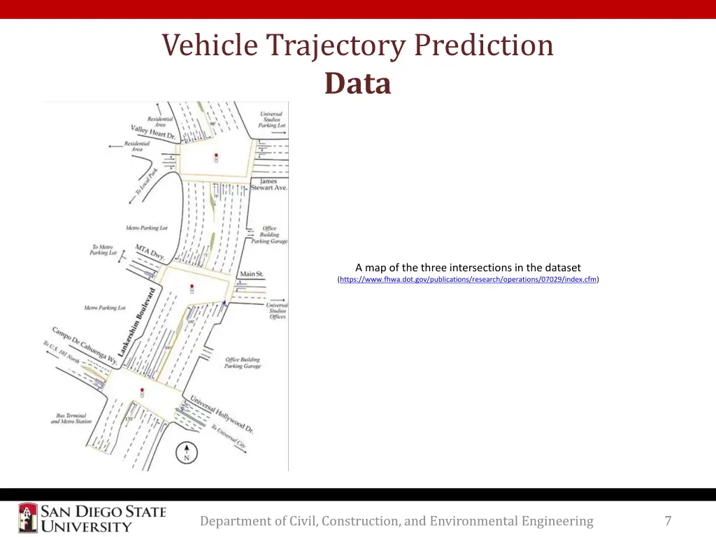 vehicle trajectory prediction data 1