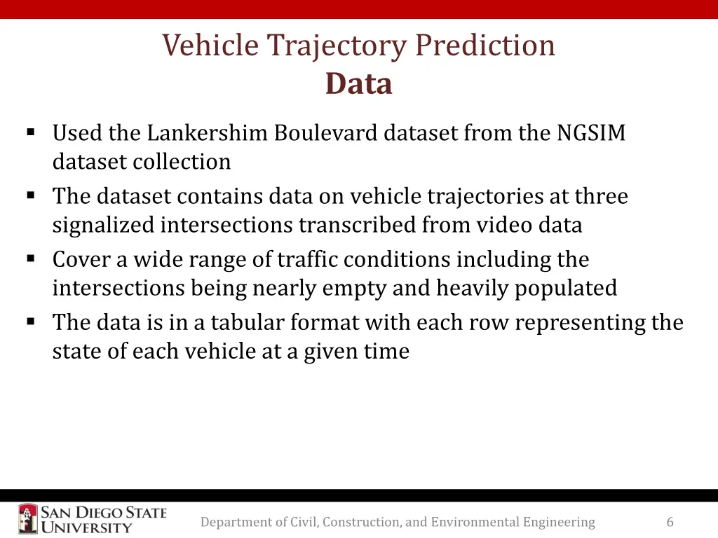 vehicle trajectory prediction data
