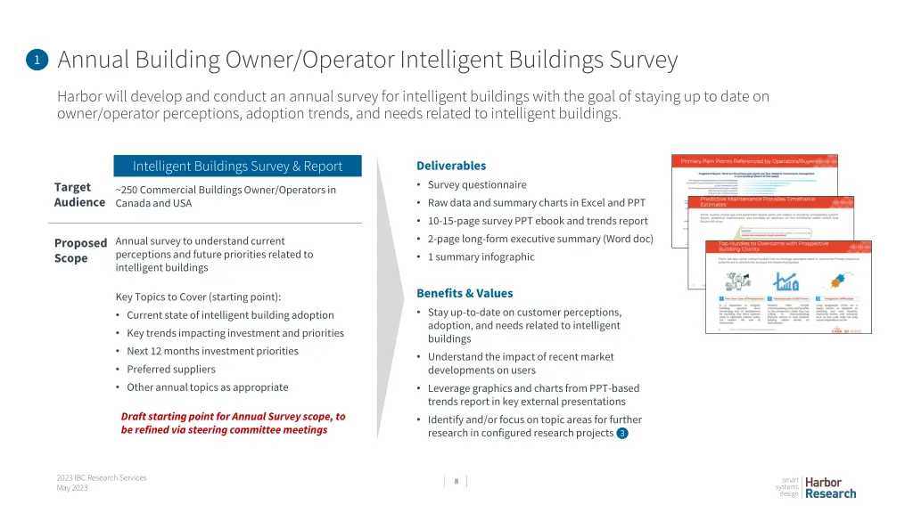 annual building owner operator intelligent