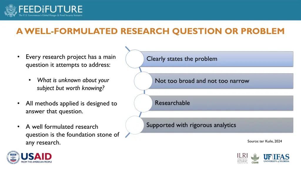 a well formulated research question or problem