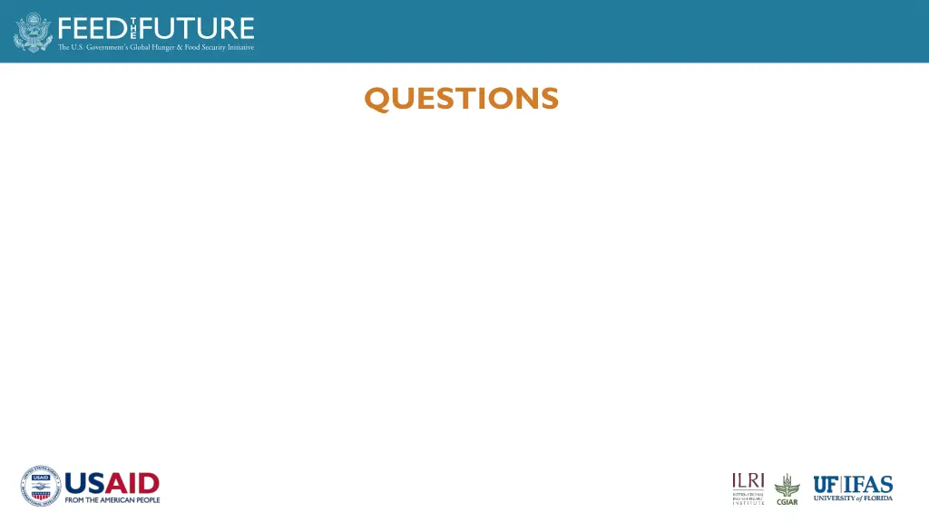 questions
