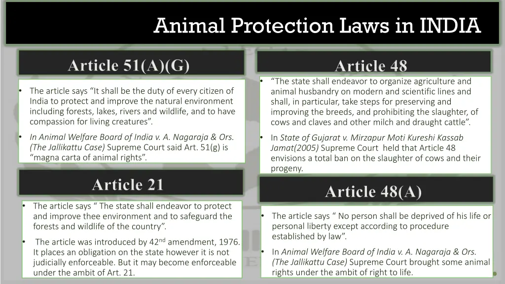 animal protection laws in india