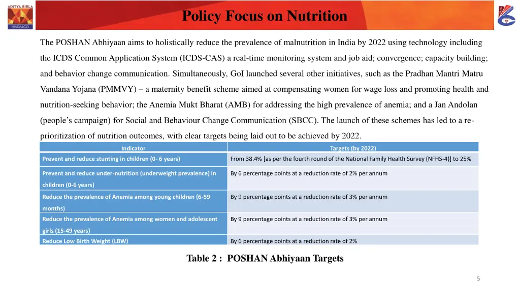policy focus on nutrition