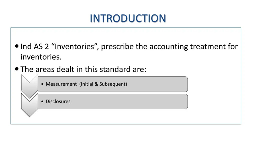 introduction