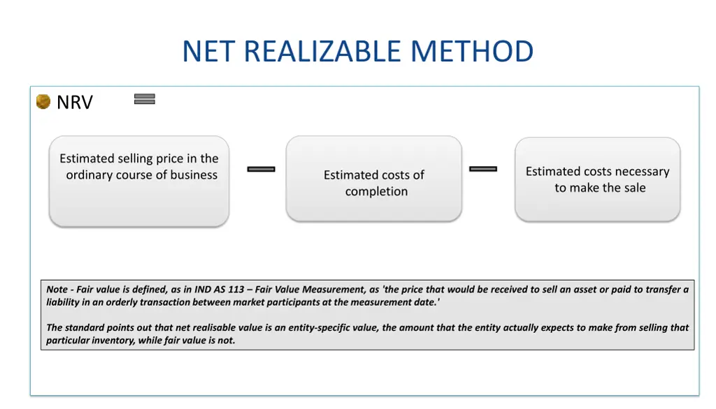 net realizable method