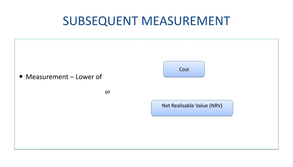 subsequent measurement