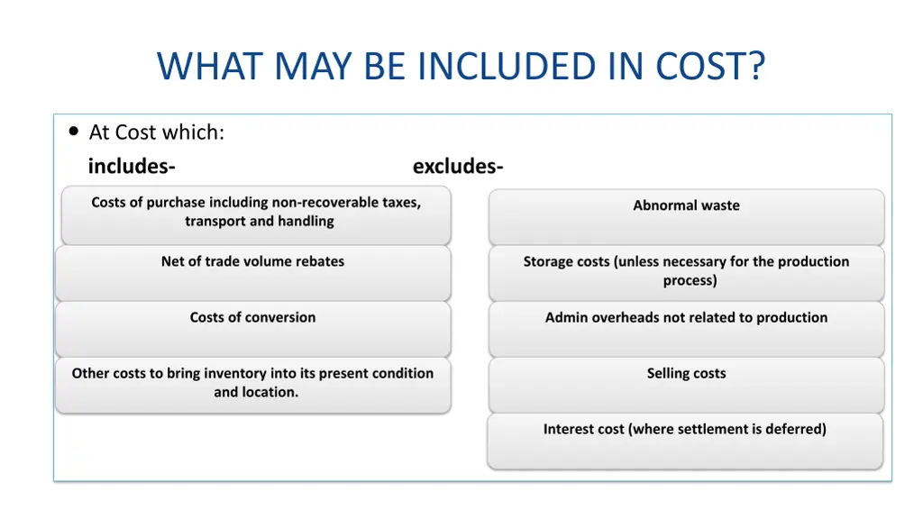 what may be included in cost
