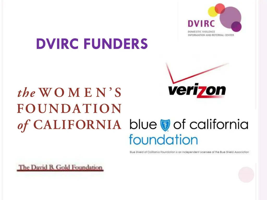 dvirc funders