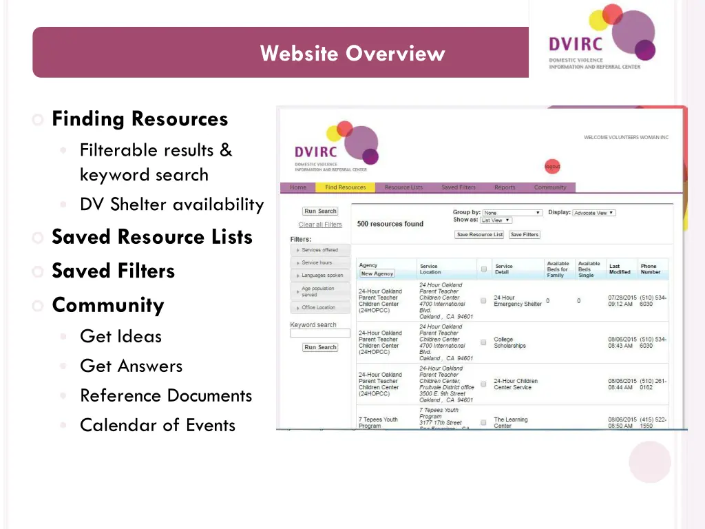 website overview