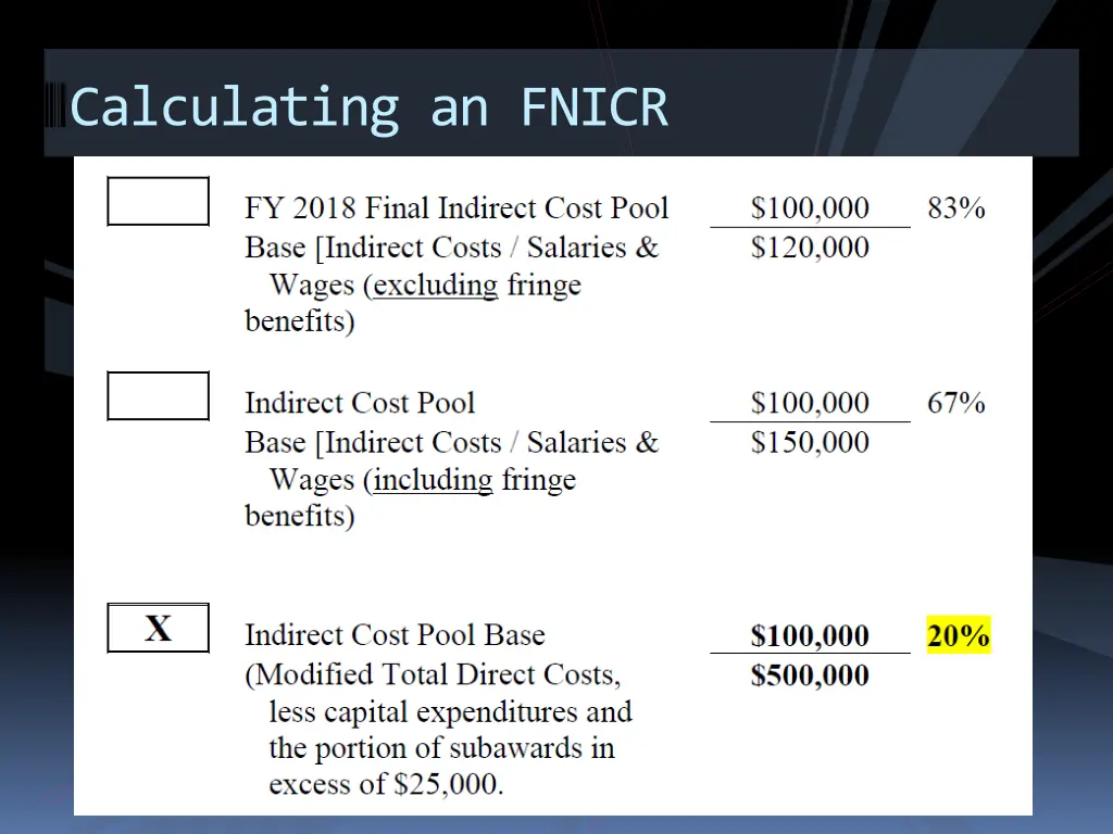 calculating an fnicr