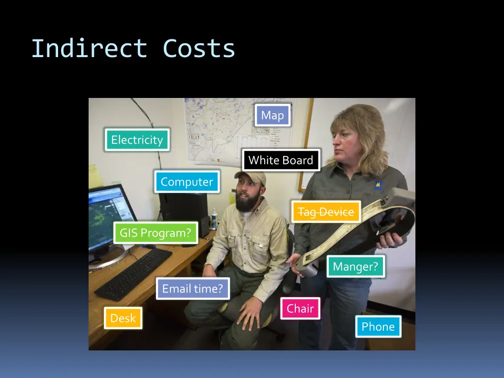 indirect costs 1