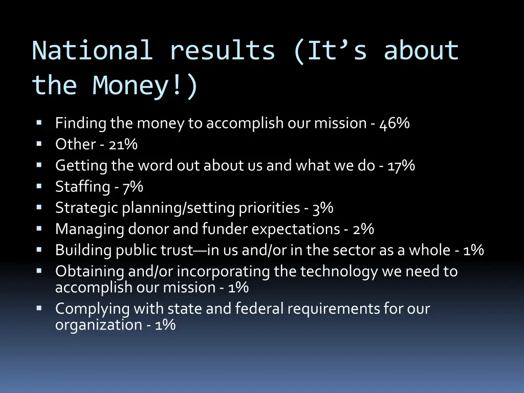 national results it s about the money