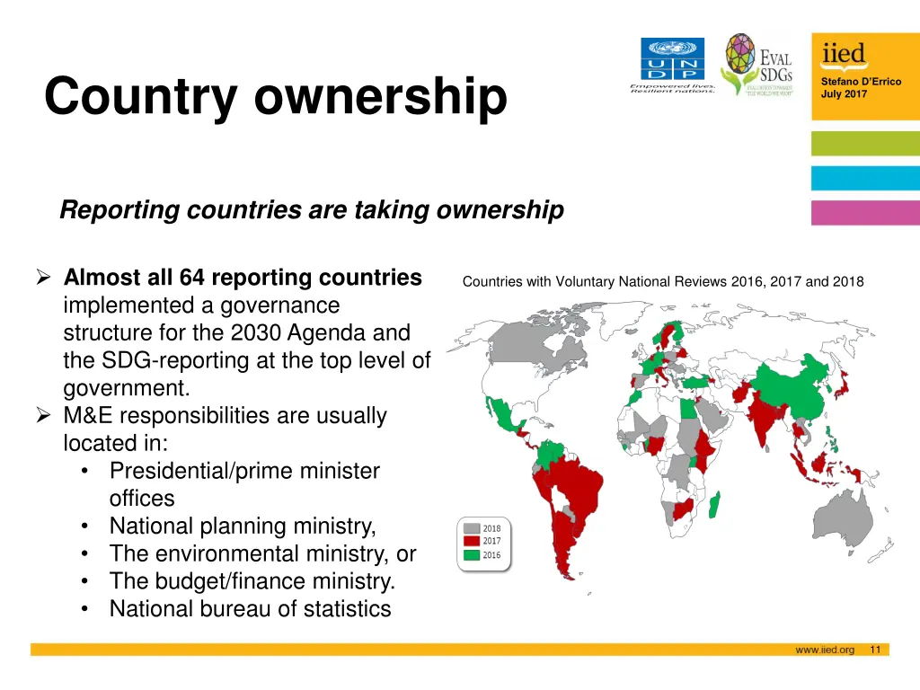 country ownership