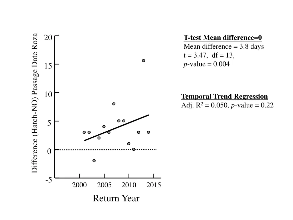 slide31