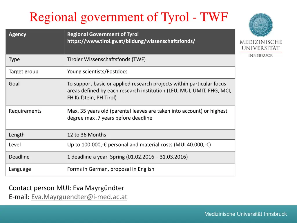 regional government of tyrol twf