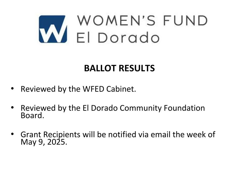 ballot results