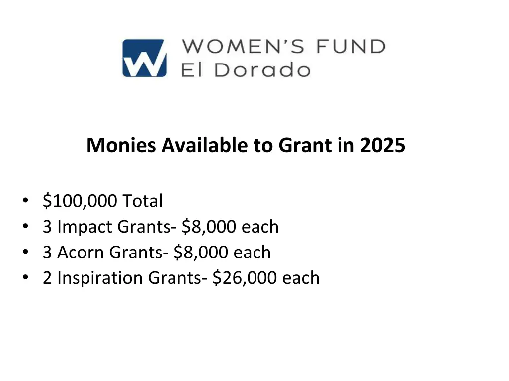 monies available to grant in 2025
