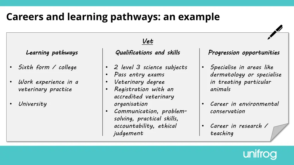 careers and learning pathways an example