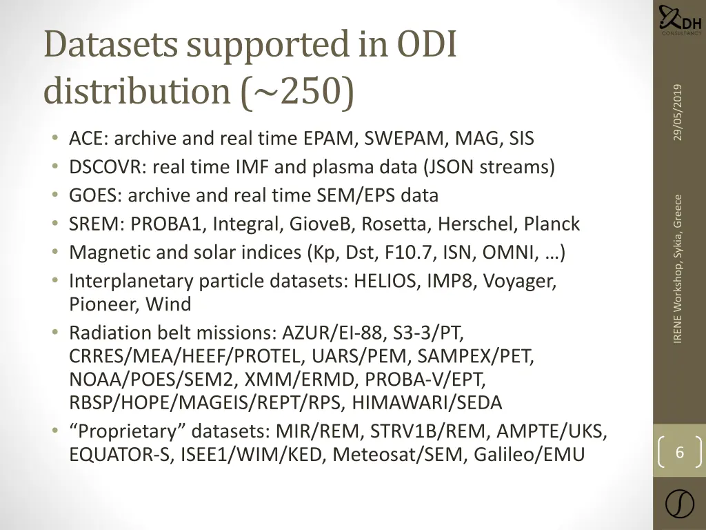 datasets supported in odi distribution 250