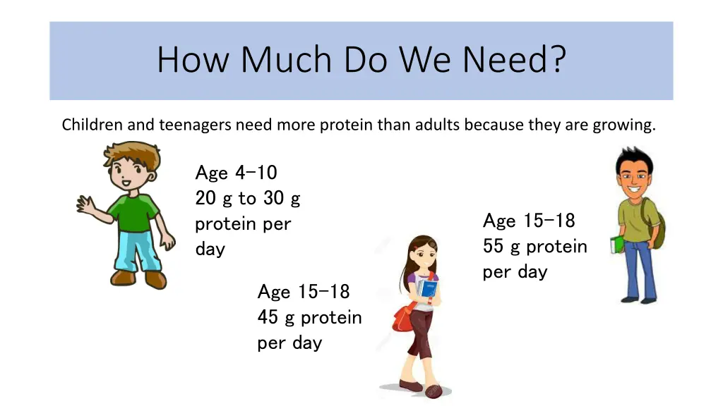 how much do we need 1