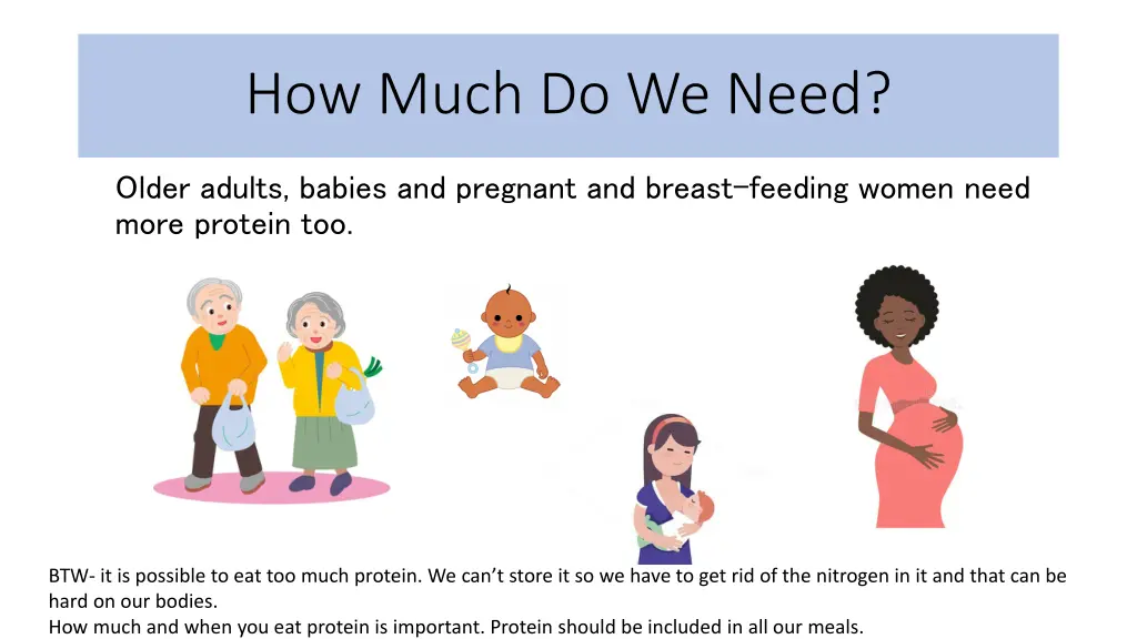 how much do we need 2