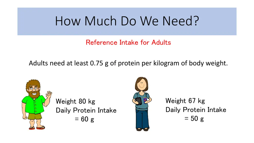 how much do we need