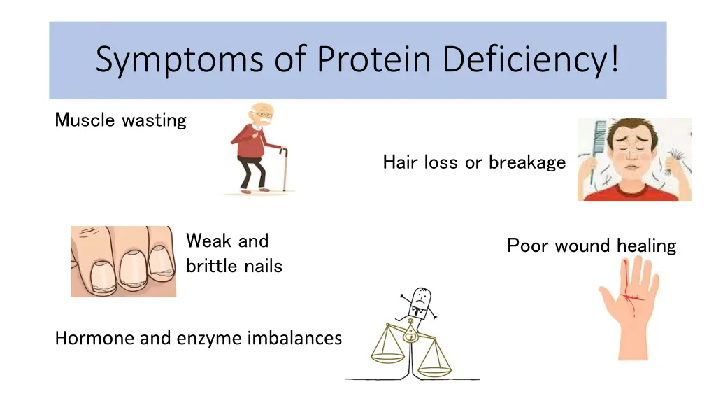symptoms of protein deficiency