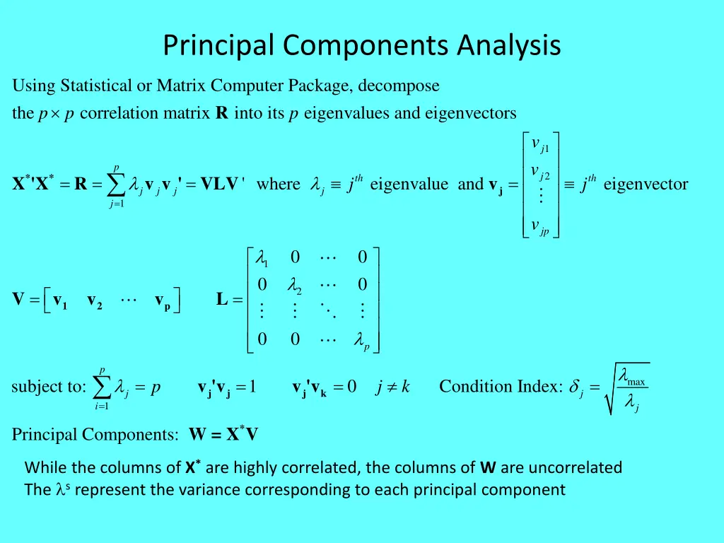 principal components analysis