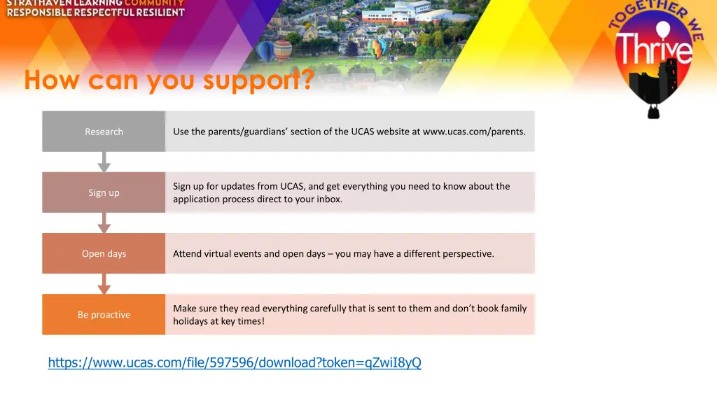 how can you support