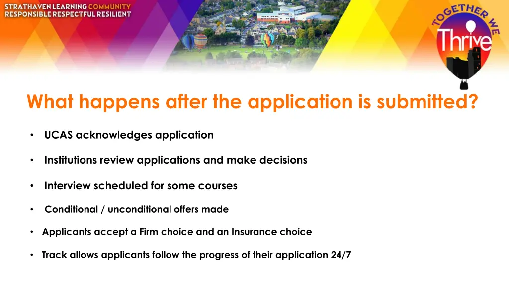 what happens after the application is submitted