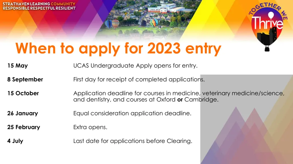 when to apply for 2023 entry