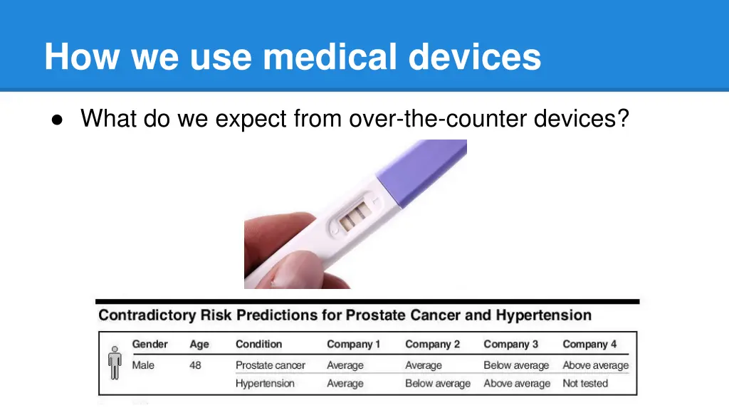 how we use medical devices