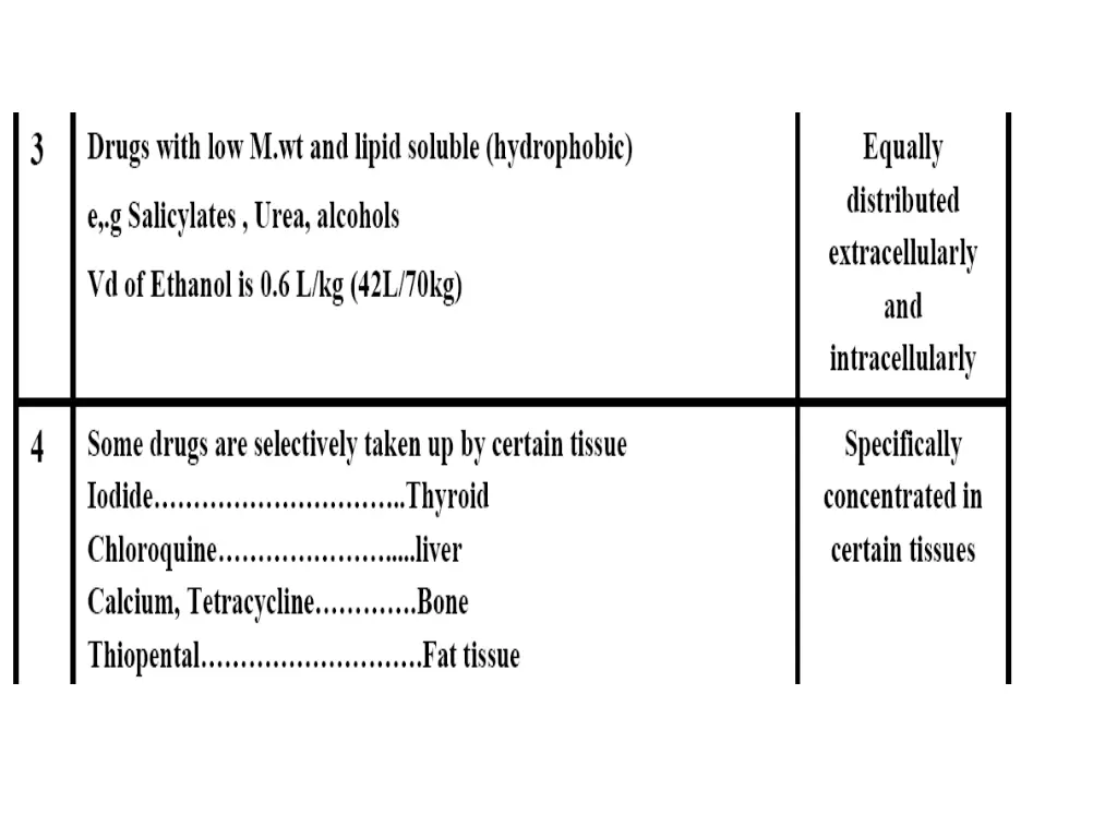 slide11