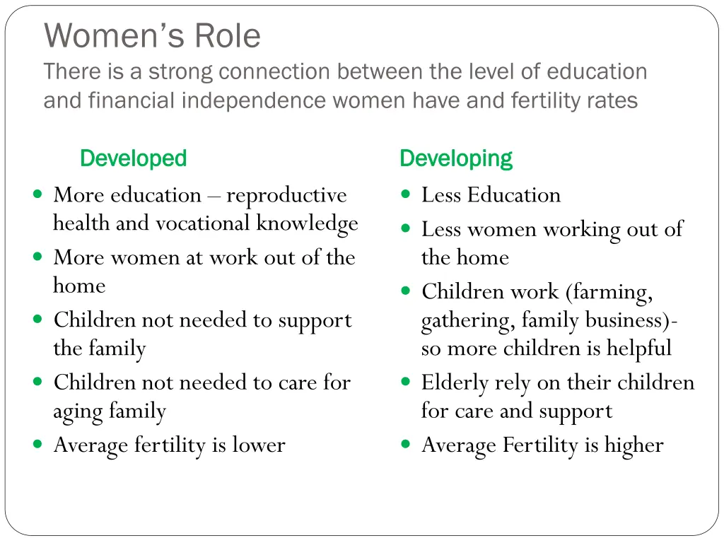 women s role there is a strong connection between