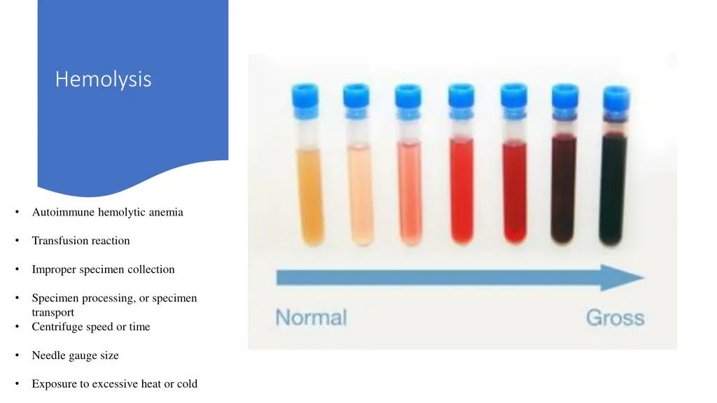 hemolysis