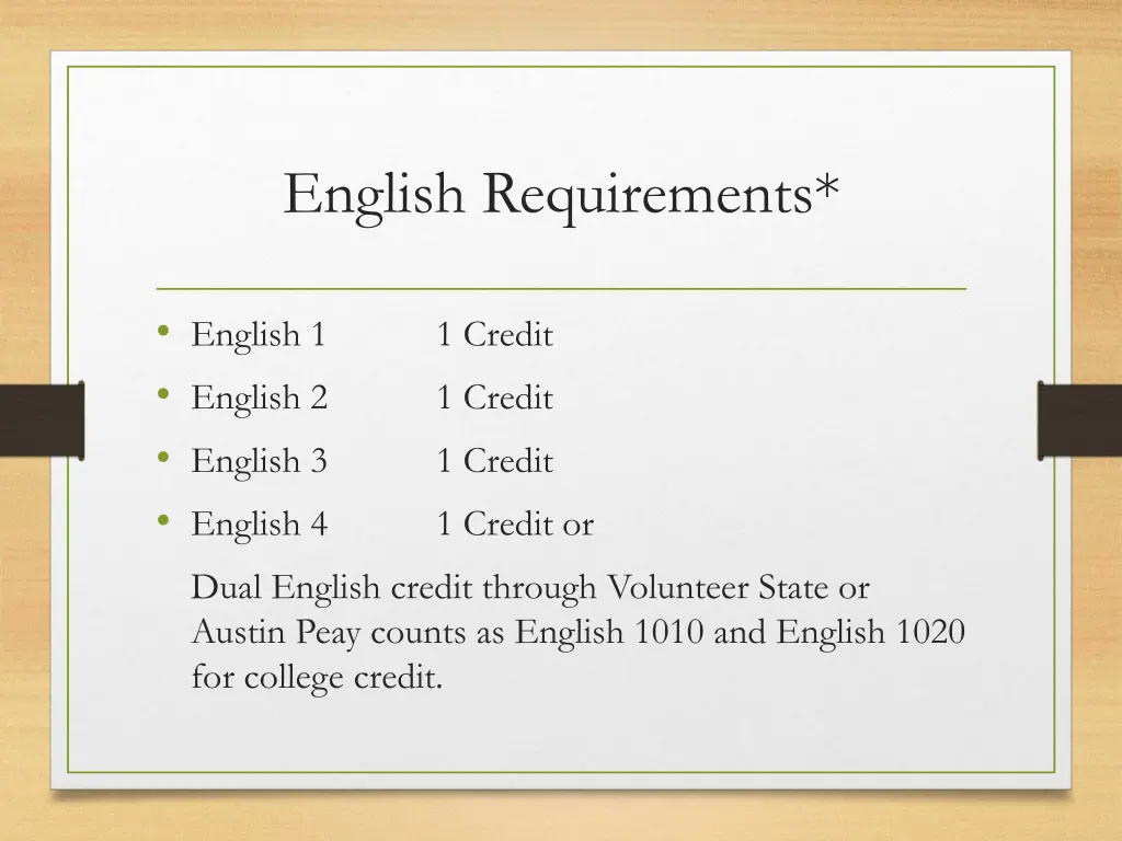 english requirements