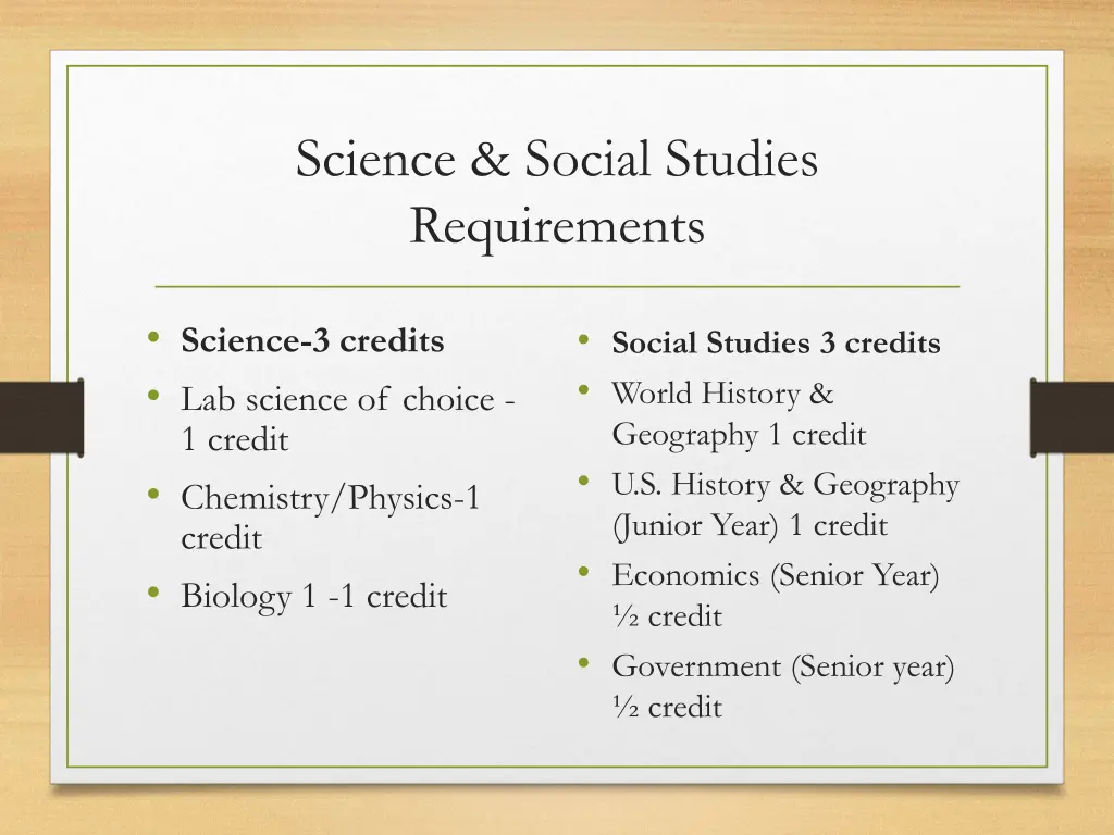 science social studies requirements