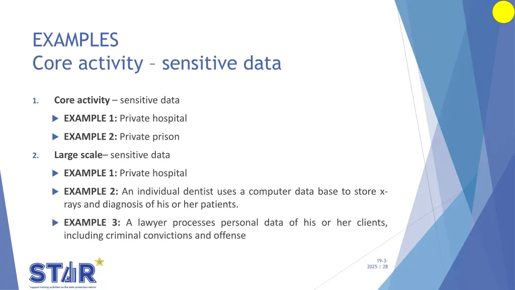 examples core activity sensitive data
