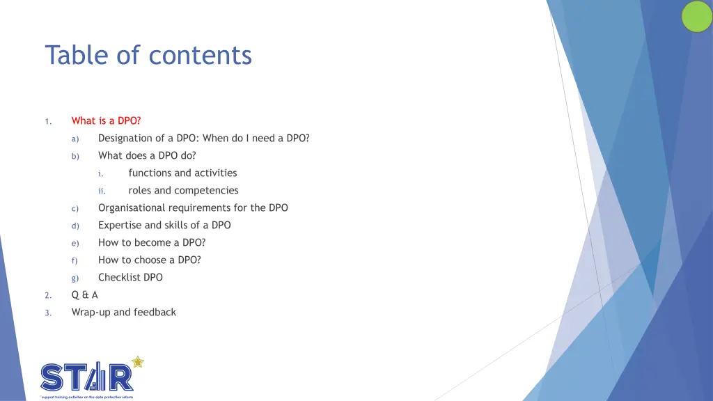 table of contents