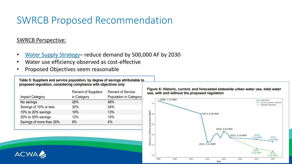 swrcb proposed recommendation 2