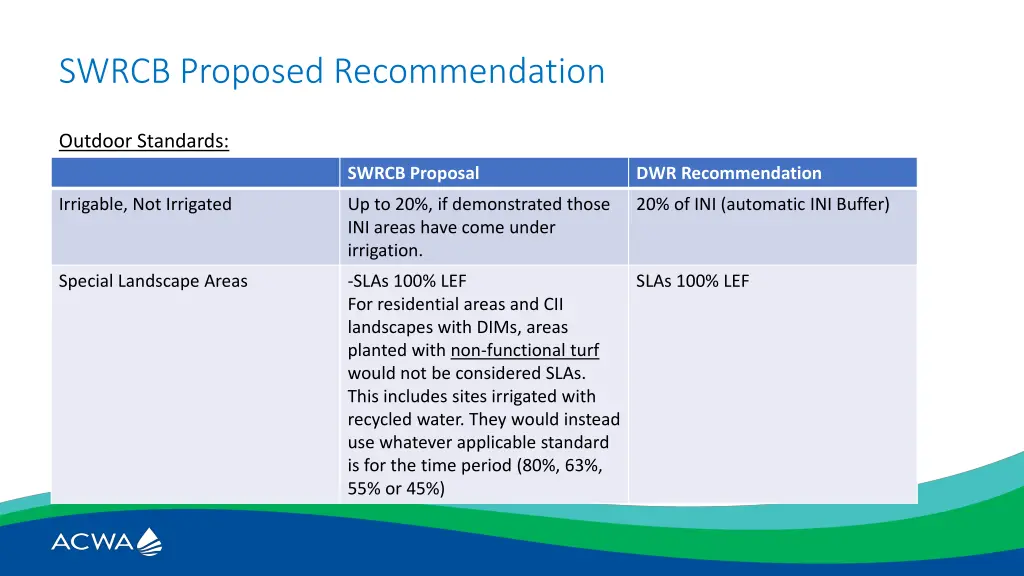 swrcb proposed recommendation 4