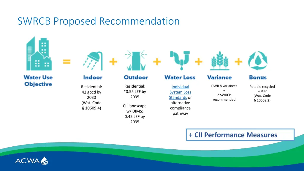 swrcb proposed recommendation