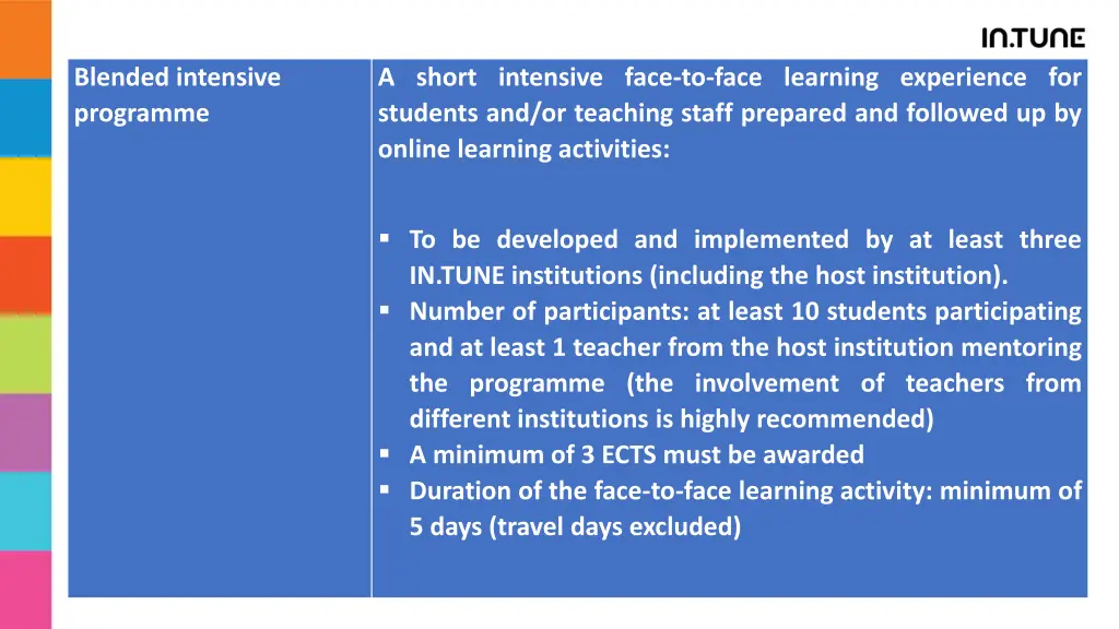 blended intensive programme