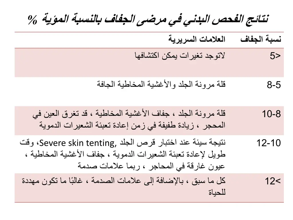 slide7