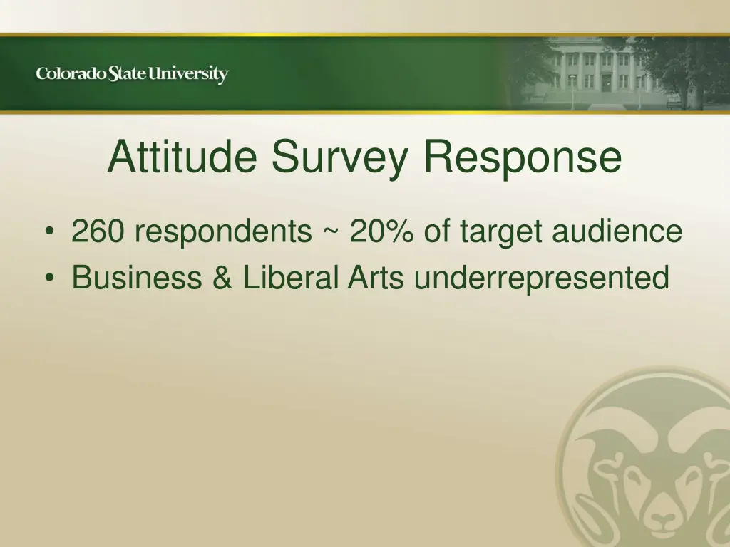 attitude survey response