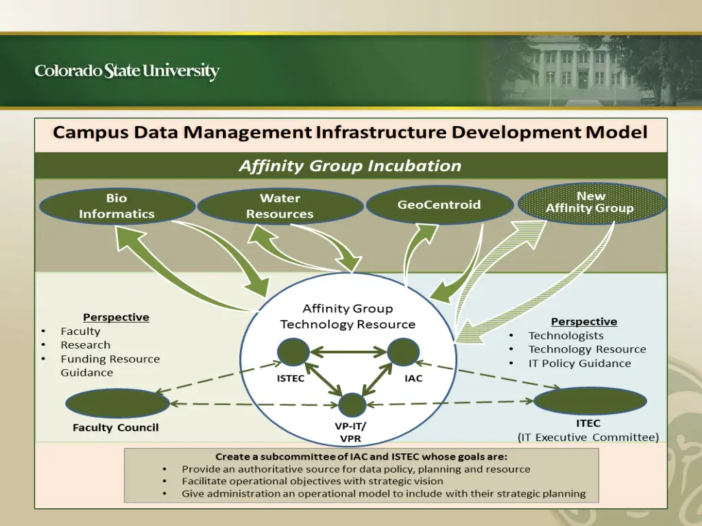 slide26