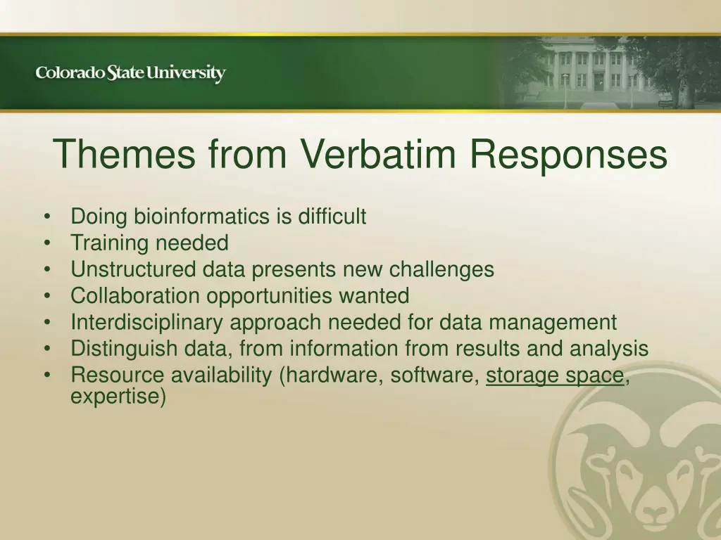 themes from verbatim responses